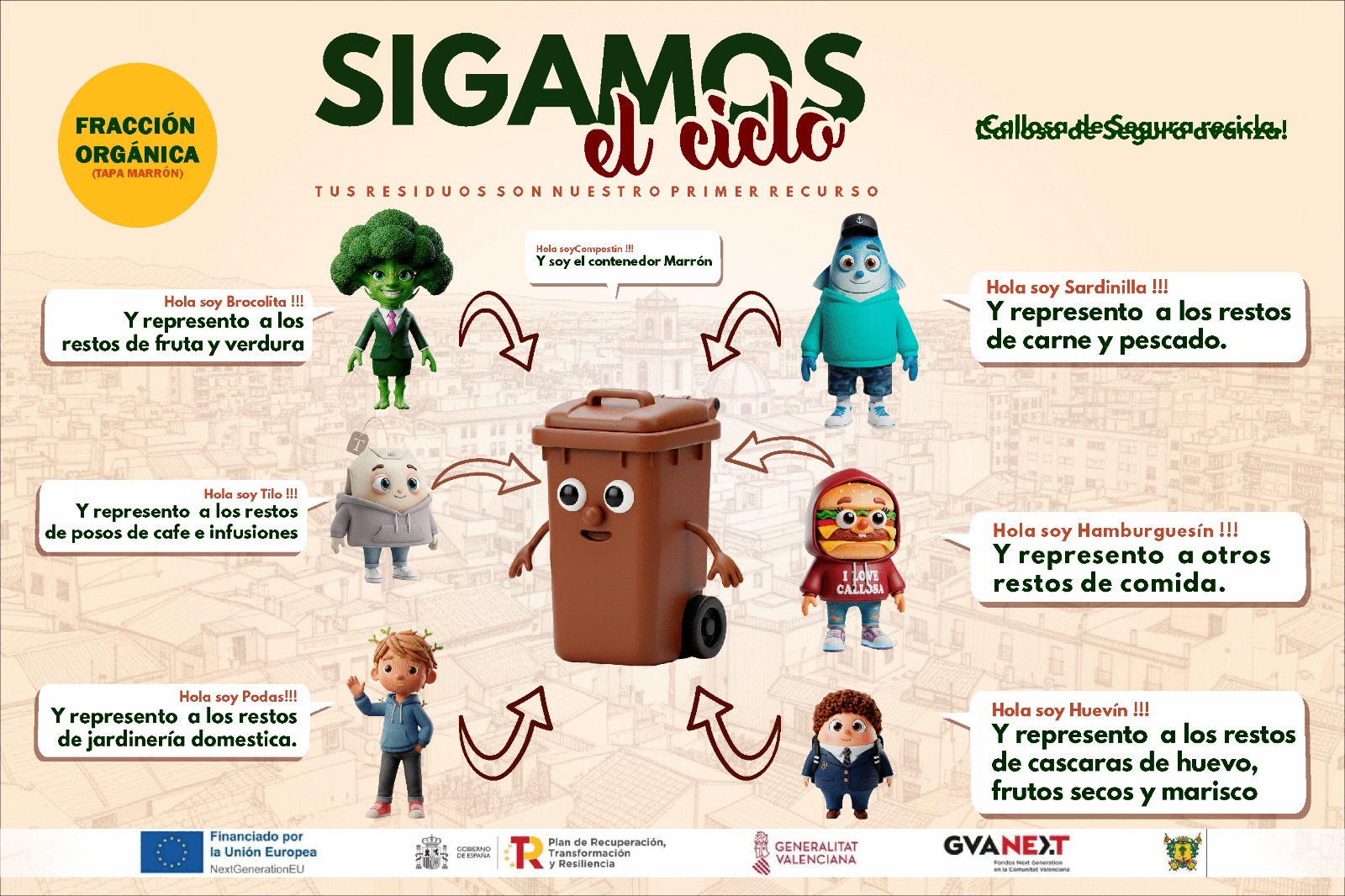 Adhesivo para frigorífico sobre residuos orgánicos